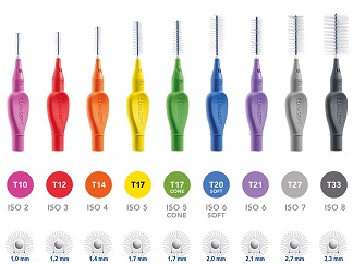 CURASEPT PROXI T10 VIOLA BLISTER DA 5 PEZZI - pharmaluna