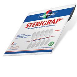 CEROTTO ADESIVO PER SUTURA MASTER-AID STERIGRAP 7X1,3 5 PEZZI - pharmaluna