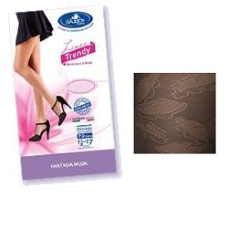 SAUBER COLLANT 70 SUPERCOPRENTE BURLESQUE 2 - pharmaluna