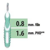 CLIADENT SCOVOLINO 5 PEZZI 1,6 MM - pharmaluna